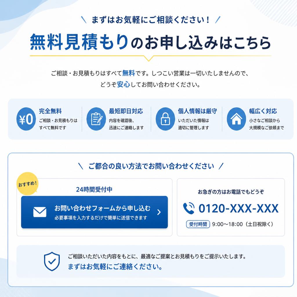 今すぐお問い合わせを！