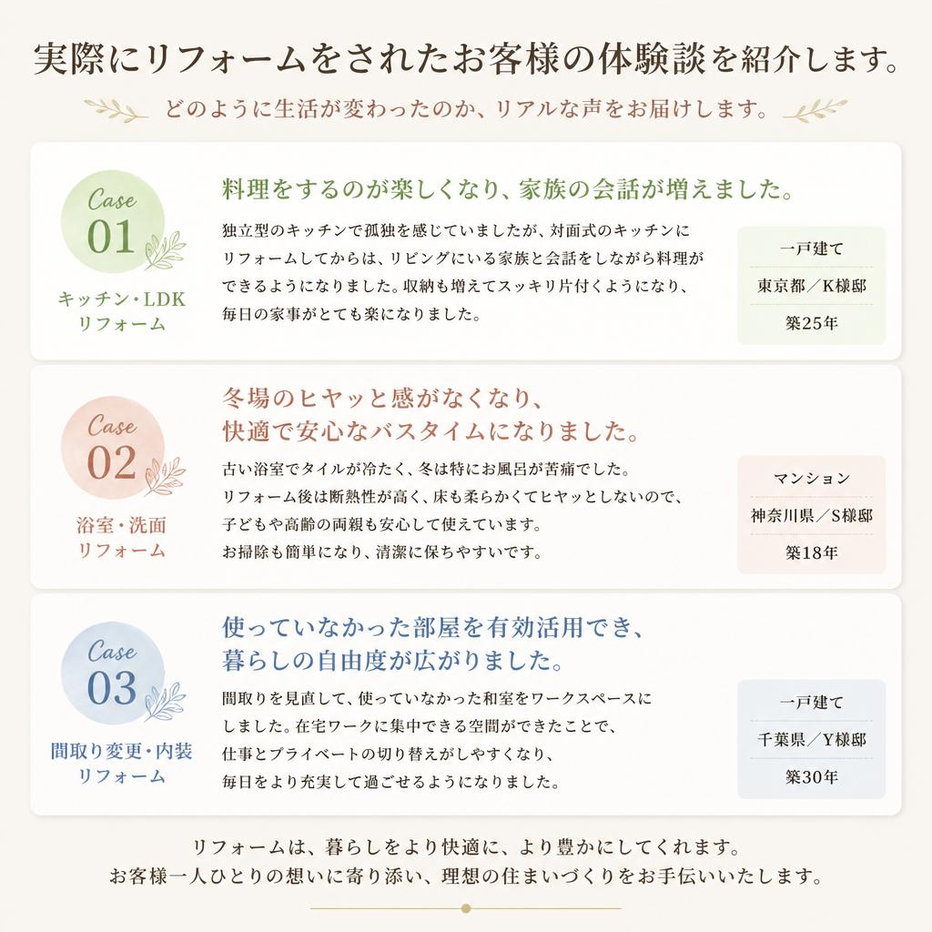 お客様の声