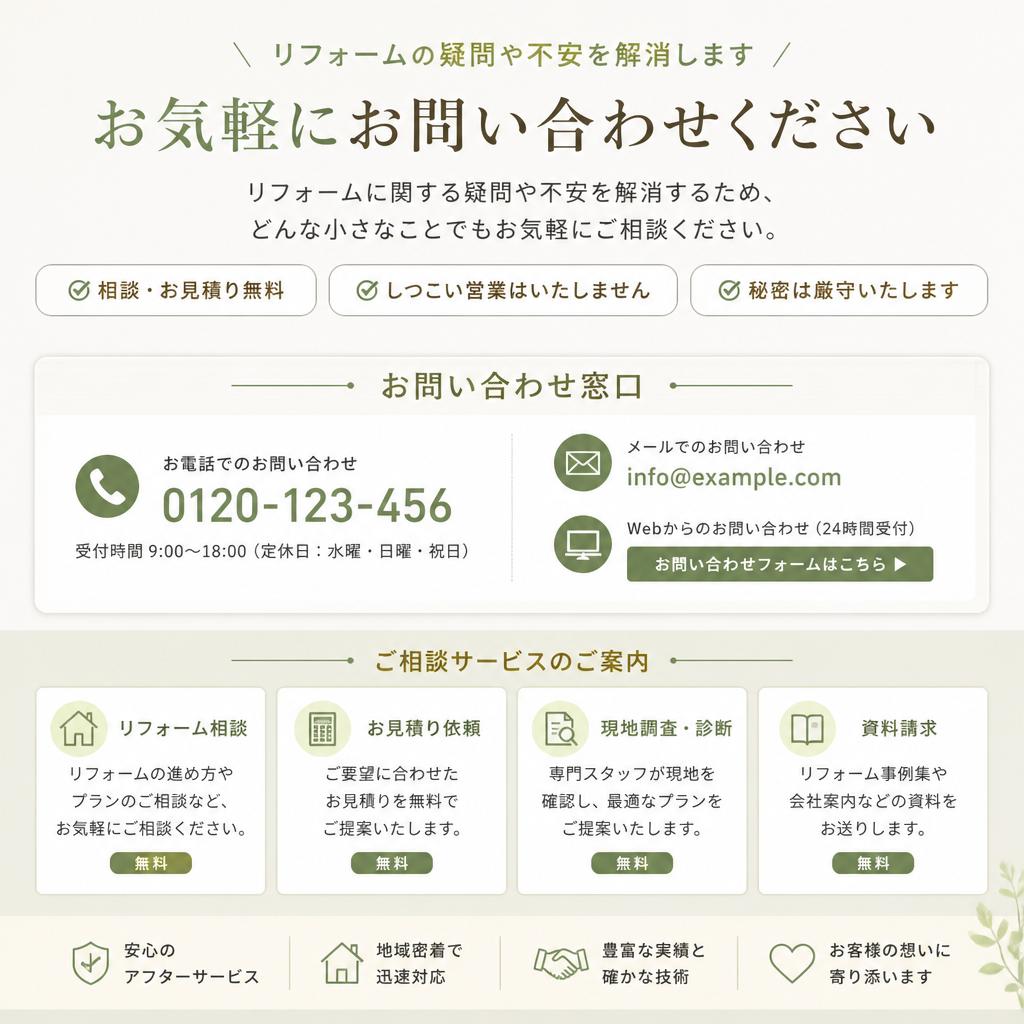 お問い合わせ