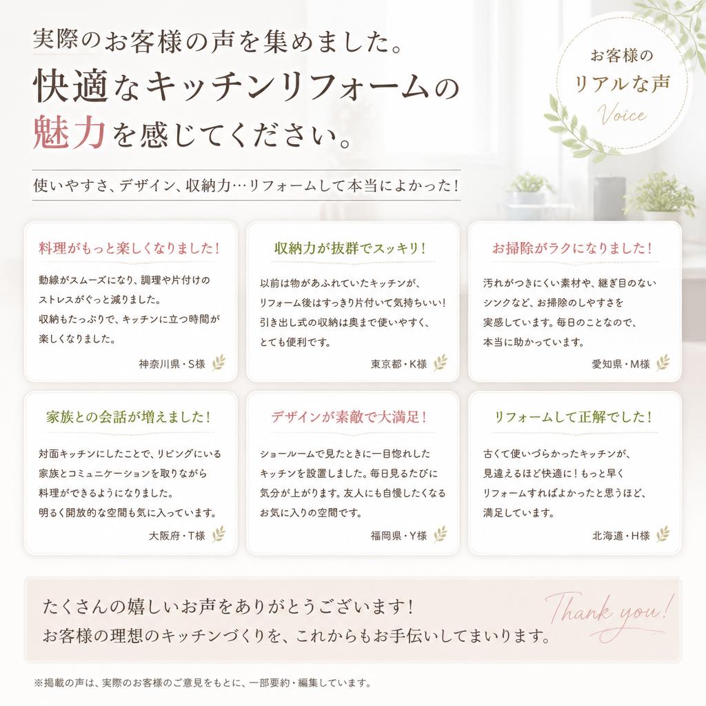 4. お客様の声 - 満足度120%!