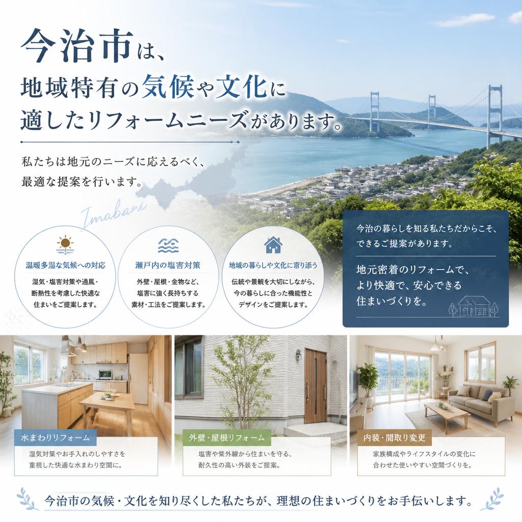 今治市のリフォーム事情